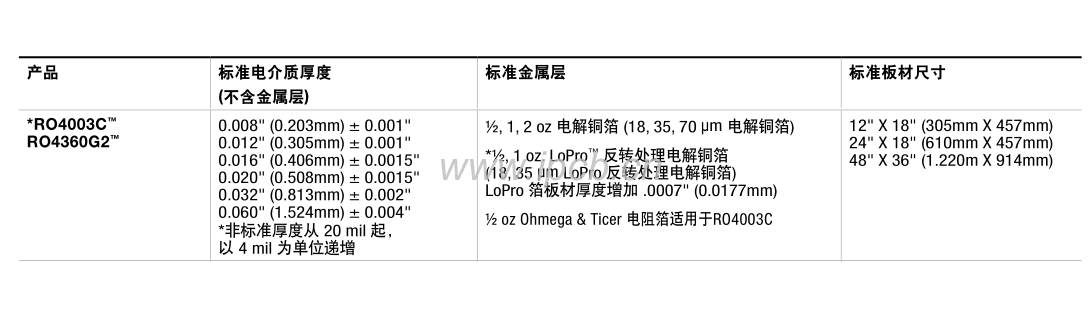 f67783aea1550ac5701a2d563c507a25.png 4003C.png