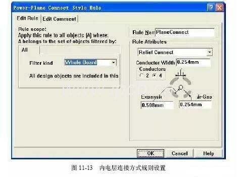 多層PCB電路板 多層PCB電路板