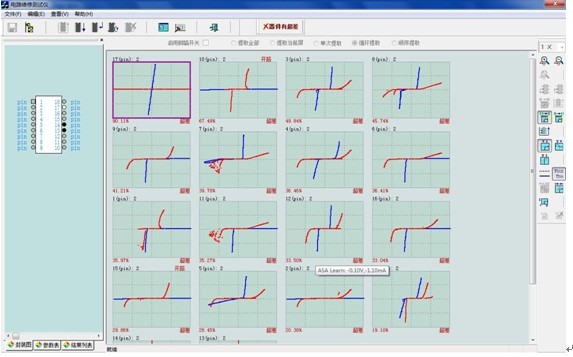 機(jī)件間接測(cè)試性能 機(jī)件間接測(cè)試性能