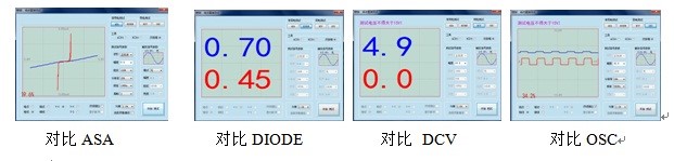 測(cè)試三端機(jī)件 測(cè)試三端機(jī)件