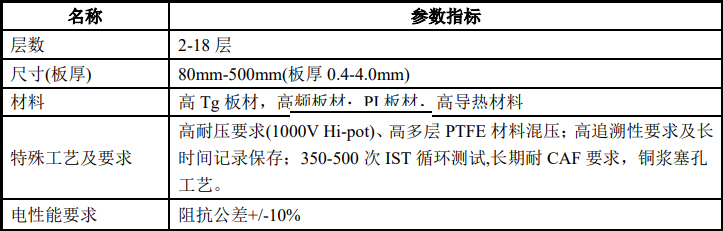 飛機電源控制和航空安全設(shè)施性能指標 飛機電源控制和航空安全設(shè)施性能指標