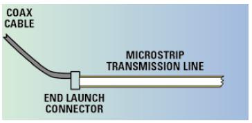 從同軸電纜和連接器到微帶的信號注入。