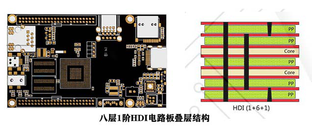 八層1階HDI電路板疊層結構