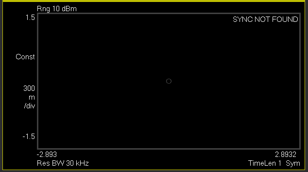 圖2、儀表同步敗績不正確提醒