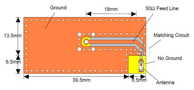 高速的IC 高速的IC