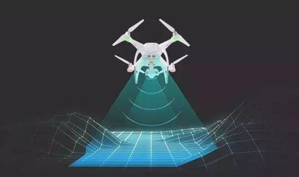 毫米波雷達在無人機領域的應用
