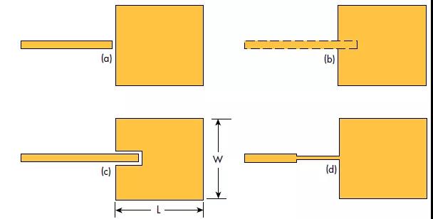 圖2：四種用于微帶貼片單位不同的饋線：(a)松耦合饋電、(b)底層饋電、(c)緊耦合饋電、(d)四分之一波長阻抗變換器饋電。