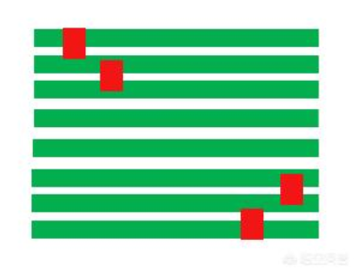 八層二階交叉盲孔板 八層二階交叉盲孔板