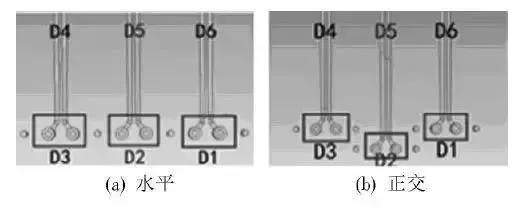 圖7 不同信號分布方式 圖7 不同信號分布方式