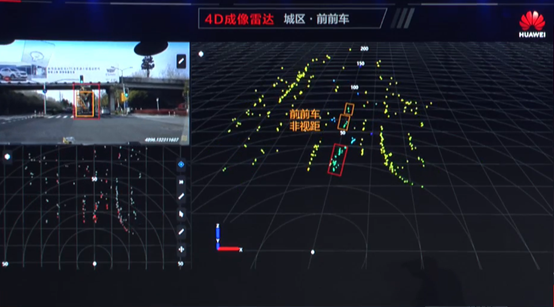 圖7 華為成像雷達(dá)多徑利用