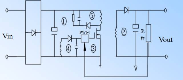 電源PCB線路板設(shè)計(jì)
