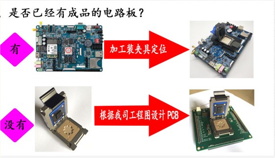 socket布板圖來(lái)重新layout PCB socket布板圖來(lái)重新layout PCB