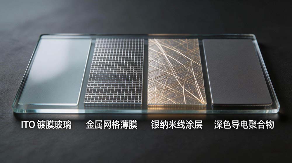 透明導(dǎo)電材料電阻率對(duì)比，分析ITO、金屬網(wǎng)格和銀納米線的透光率與方阻，指導(dǎo)高頻信號(hào)走線設(shè)計(jì)